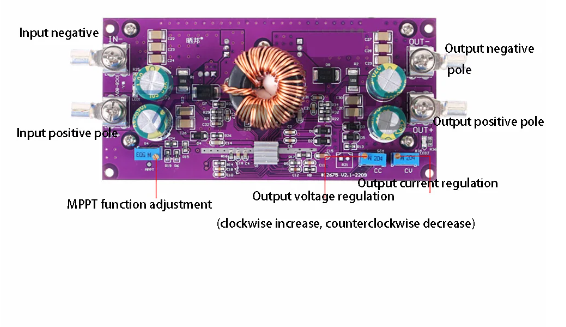 DC to DC voltage3